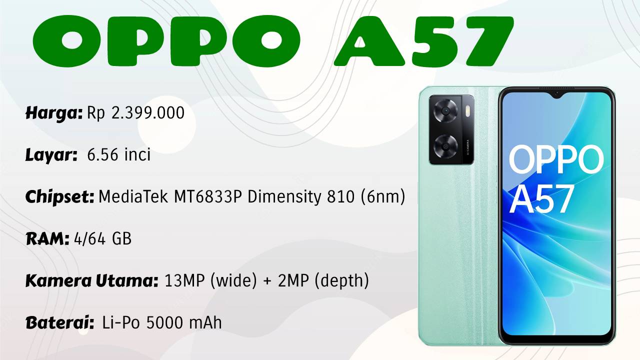 Rekomendasi HP OPPO 2 Jutaan Terbaik September 2022