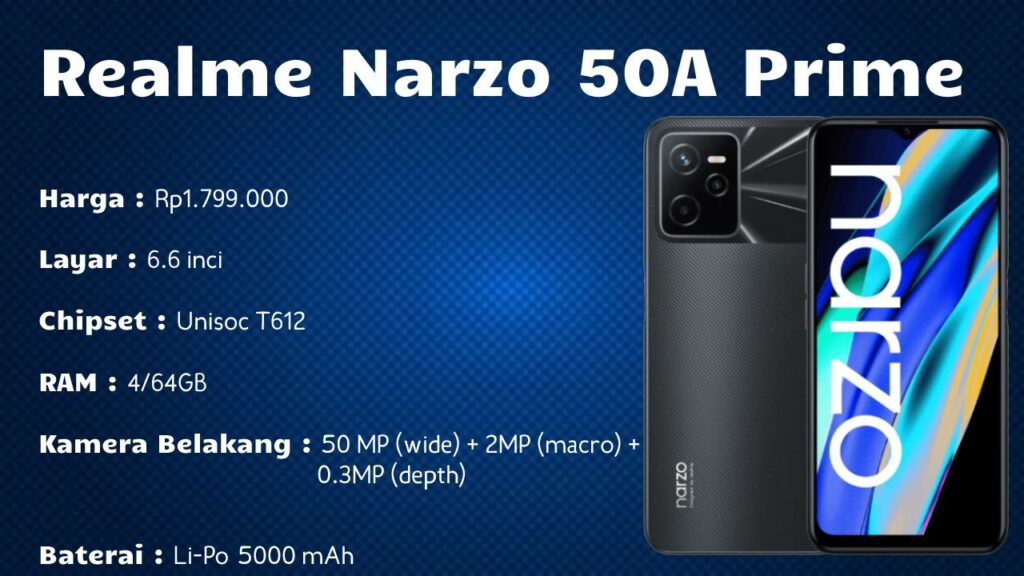 Realme Narzo 50a Prime